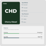 Cherry Diesel (Exclusive Collection) - Image 2
