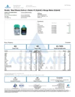 Boutiq Switch V5.0 Pen (3 in 1) - Image 8