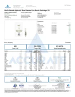 Raw Garden Live Resin Cartridge 1G - Image 8