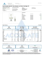 Raw Garden Live Resin Cartridge 1G - Image 17
