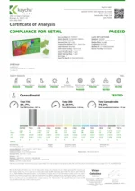 CBX Highatus Gummies (100MG) - Image 3
