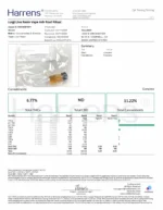 Luigi Live Resin Diamonds 2 Gram Disposable Vape with a premium Cannabis flower Pre-Roll - Image 4