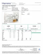 Luigi Live Resin Diamonds 2 Gram Disposable Vape with a premium Cannabis flower Pre-Roll - Image 9