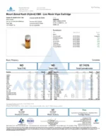 CBX - Live Resin Vape Cartridge - Image 5