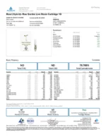 Raw Garden Live Resin Cartridge 1G - Image 13