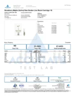 Raw Garden Live Resin Cartridge 1G - Image 14