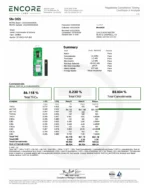 Stiiizy Disposable Vape 1G (All-in-One) - Image 16